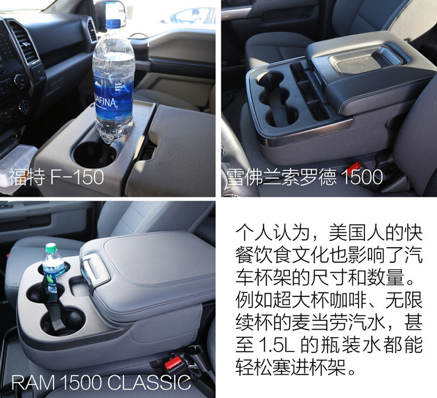 大峡谷试驾三款地道“美味”皮卡凭啥它代表“美国精神”？