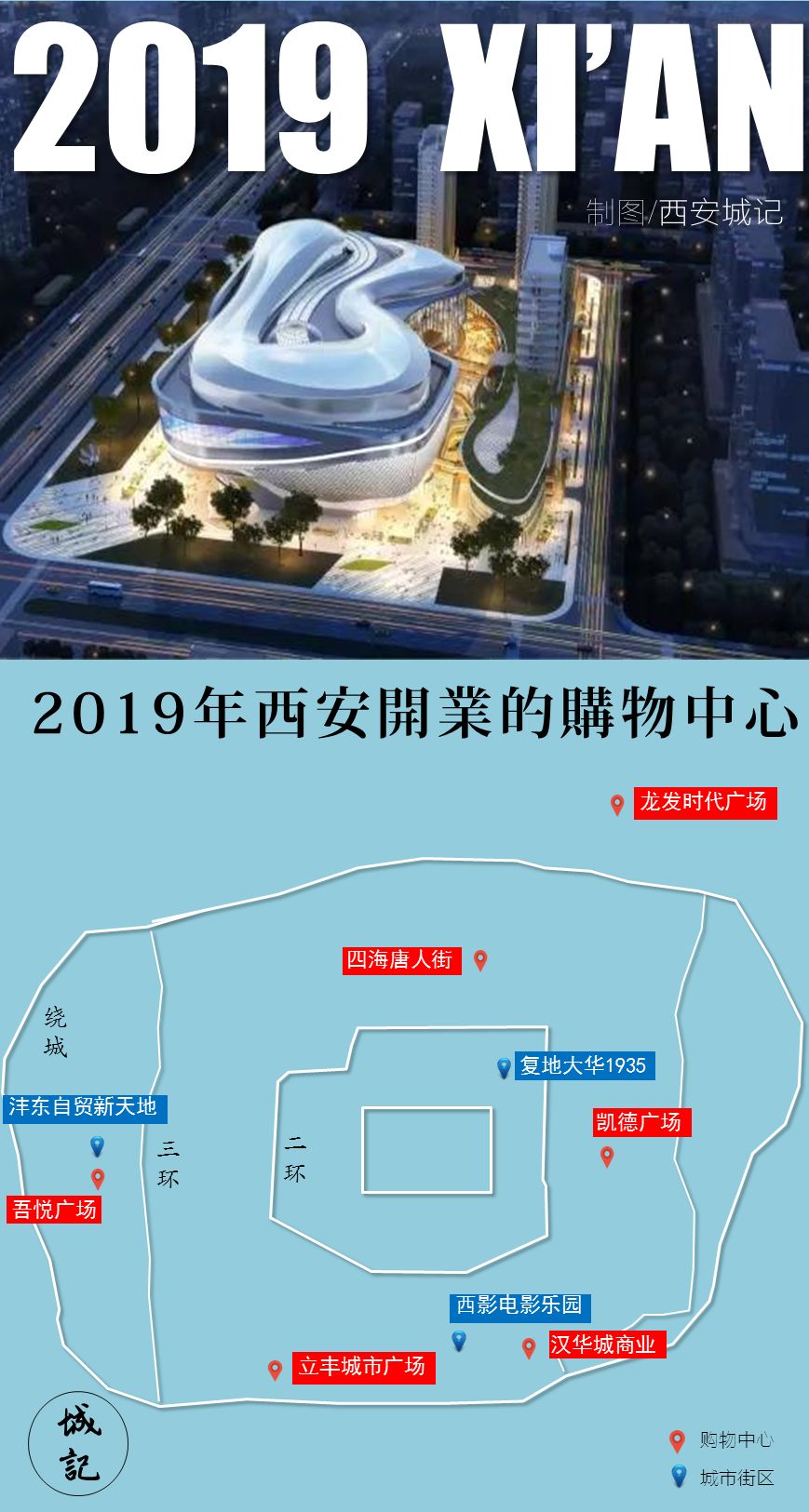 西安uplaza城开优享购物中心,西安中大国际购物中心有哪些品牌