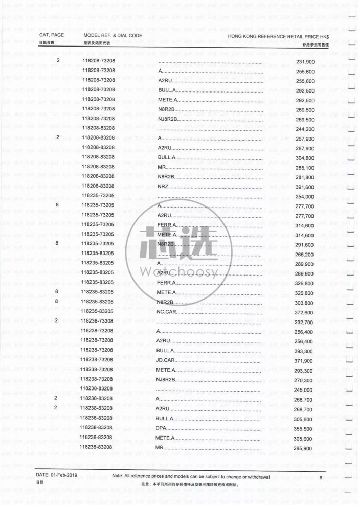 香港劳力士价格和内地差多少,香港劳力士最新价目表