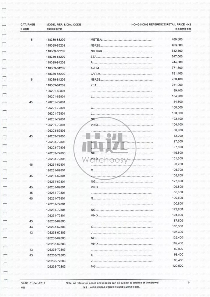 香港劳力士价格和内地差多少,香港劳力士最新价目表