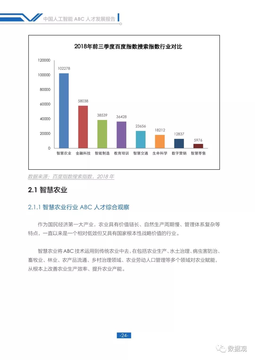 人工智能未来发展职业前景,国内人工智能ai数字人