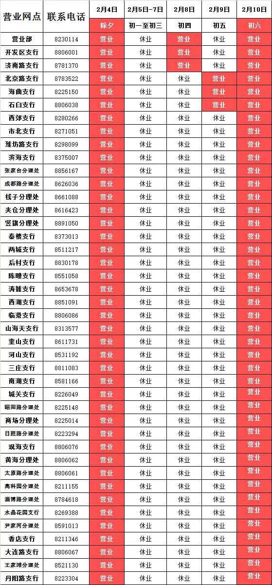 日照银行夏季营业时间,日照各银行营业时间