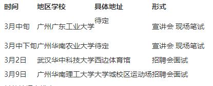 汤臣倍健厂招聘,汤臣倍健国资央企招聘