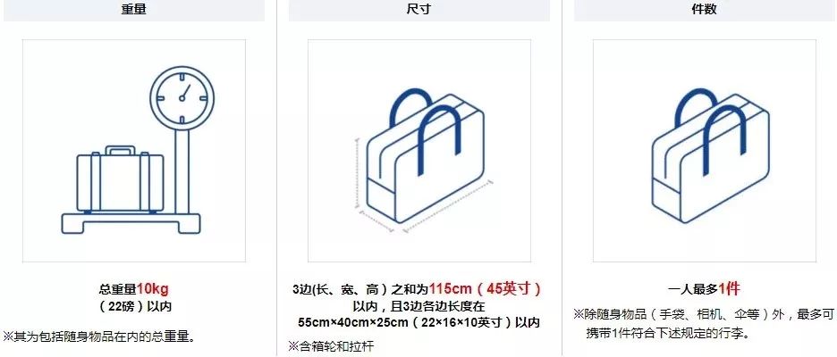 国内所有航空公司对行李运输规定,航司行李托运最新规定