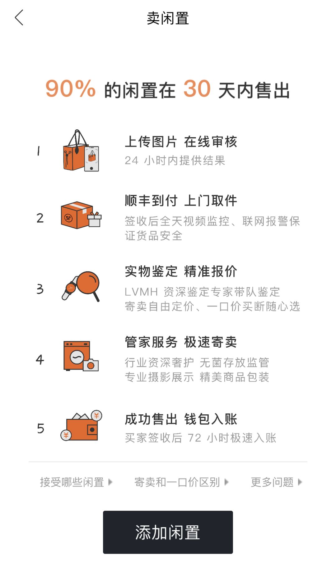 靠这些卖二手平台，我让家里的空间多了一倍
