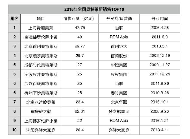 过年买衣服你们会在实体店买吗,过年买新衣