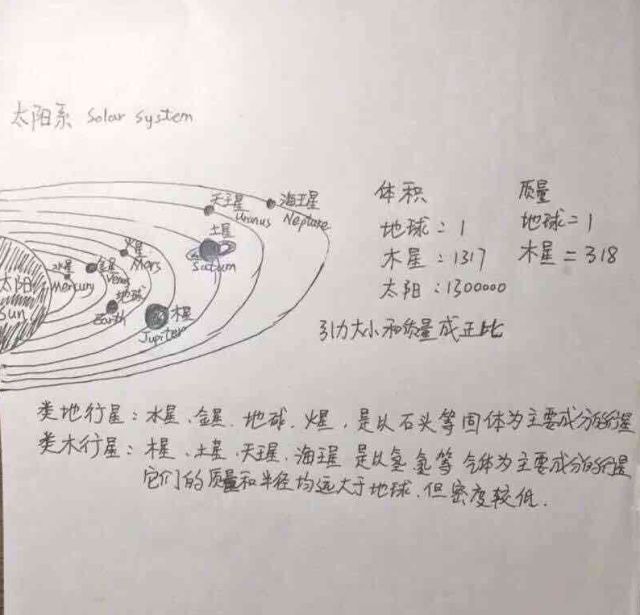 怎么画真实的流浪地球,流浪地球宣传海报手绘