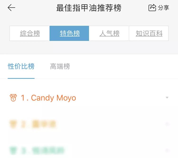 潮牌低至1折,便宜潮流单品推荐supreme
