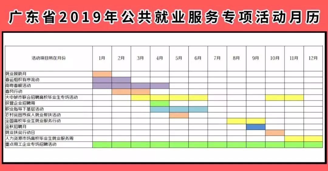 珠海招聘会最新消息,珠海哪里有现场招聘会