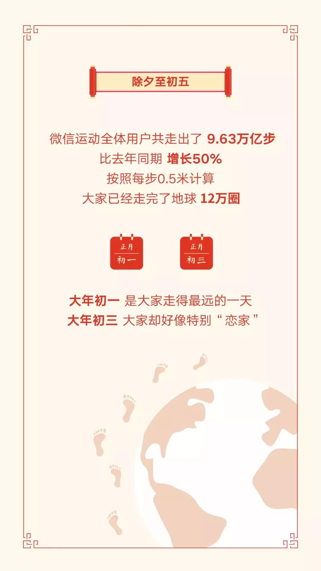 年后开工总结,开工的感言和感悟