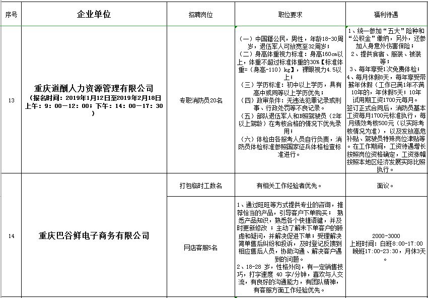 秀山在线的最新招聘信息网,秀山工业园区招聘