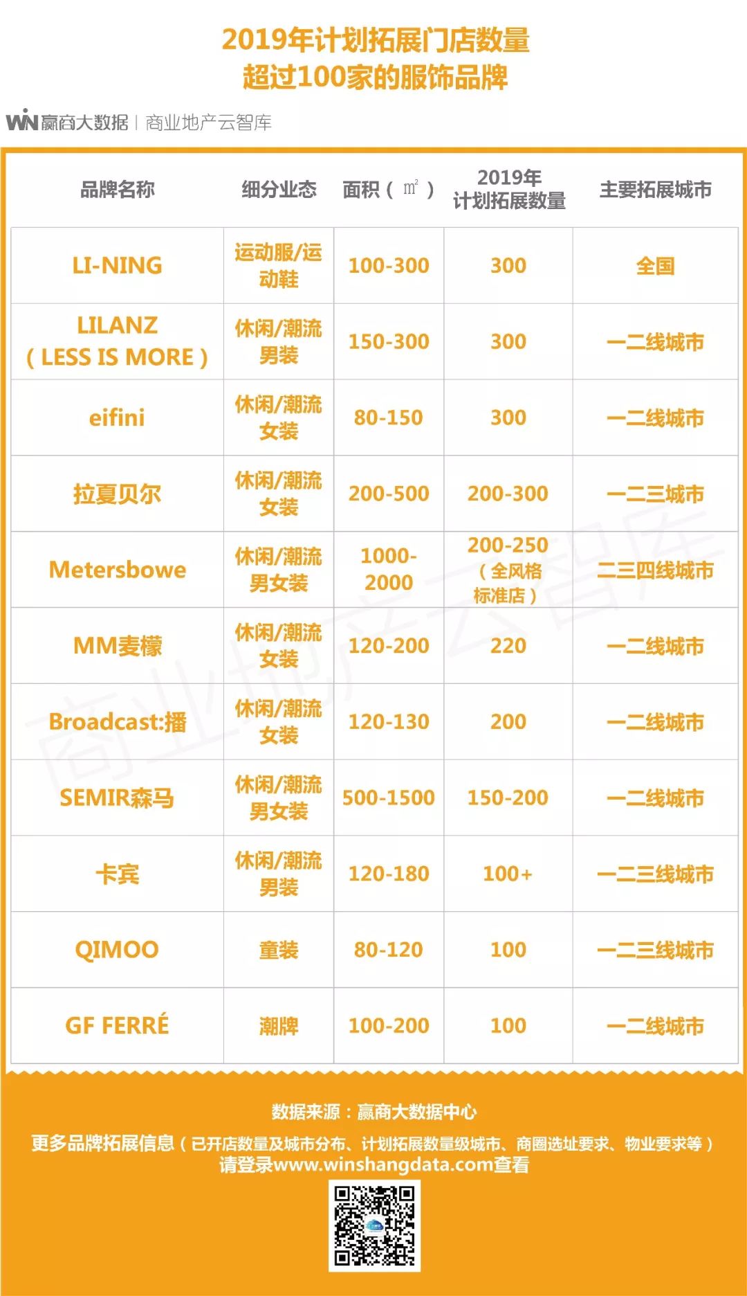 国货转型的成功案例,国货品牌产品转型升级