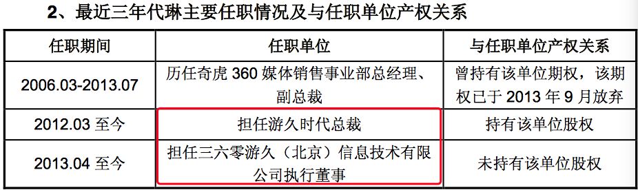 和三股东“偷偷结婚”被举报，二股东损失48亿？真相来了