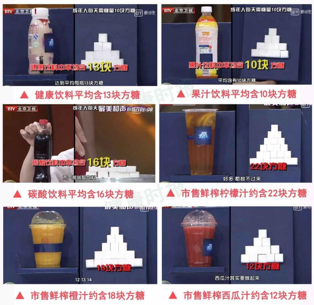 一部关于糖对人体危害的纪录片,关于糖的危害的纪录片