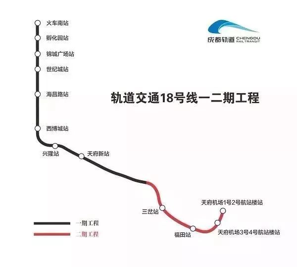留在成都的理由,留在成都的100个理由