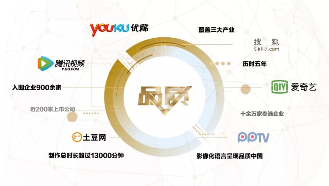 CCTV发现之旅频道将于8月14日播出《用爱守护成长时光》
