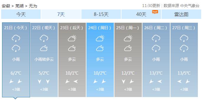 天气干旱历史记录,安徽迎大范围持续降雨