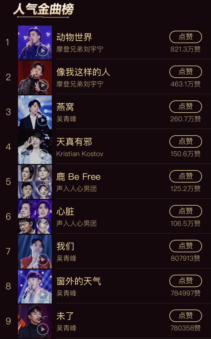 吴青峰爆红歌曲,吴青峰我是歌手逃亡第几期