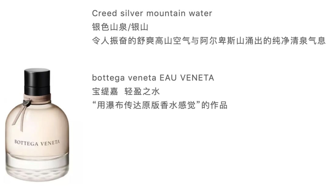 有关香水的英文知识,香水英文词汇