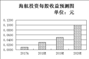 成交再次破万亿又现百股涨停a股,成交额大于50个亿股票