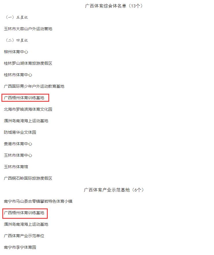 梧州体训中心,梧州体训基地在哪里