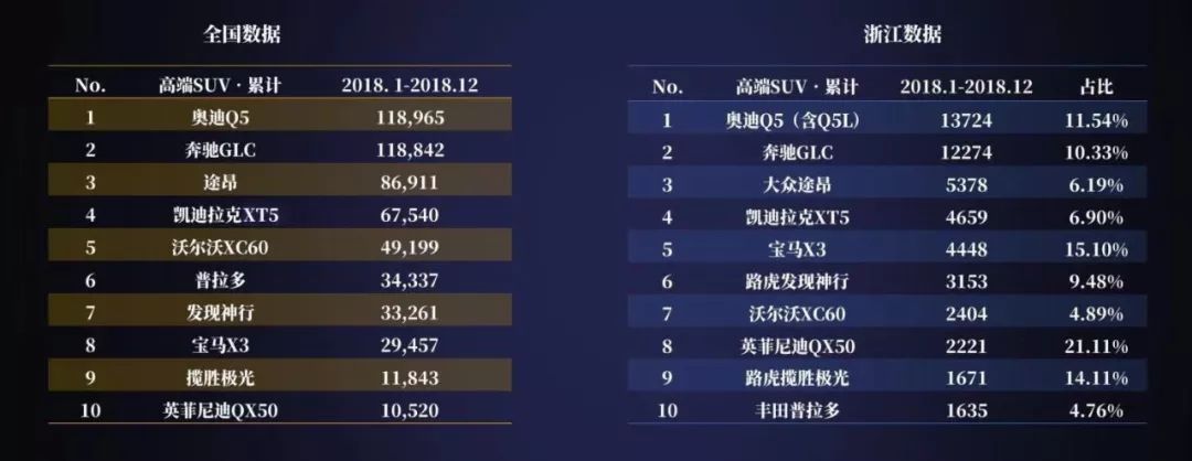 车主注意哪些信息和你相关,浙江省车主注意事项