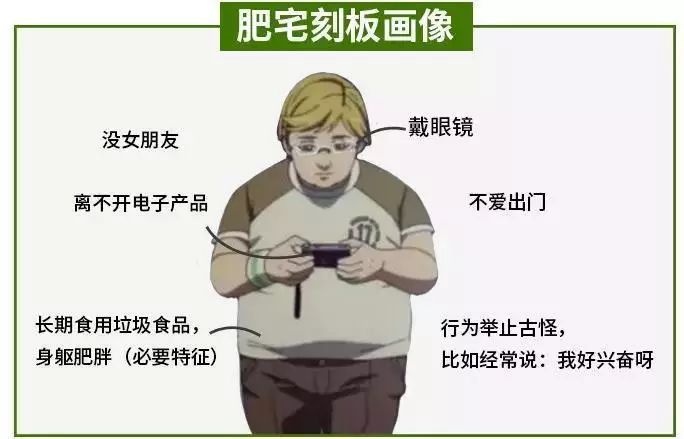 无需在意体重秤的数字,太过在意体重秤的数字