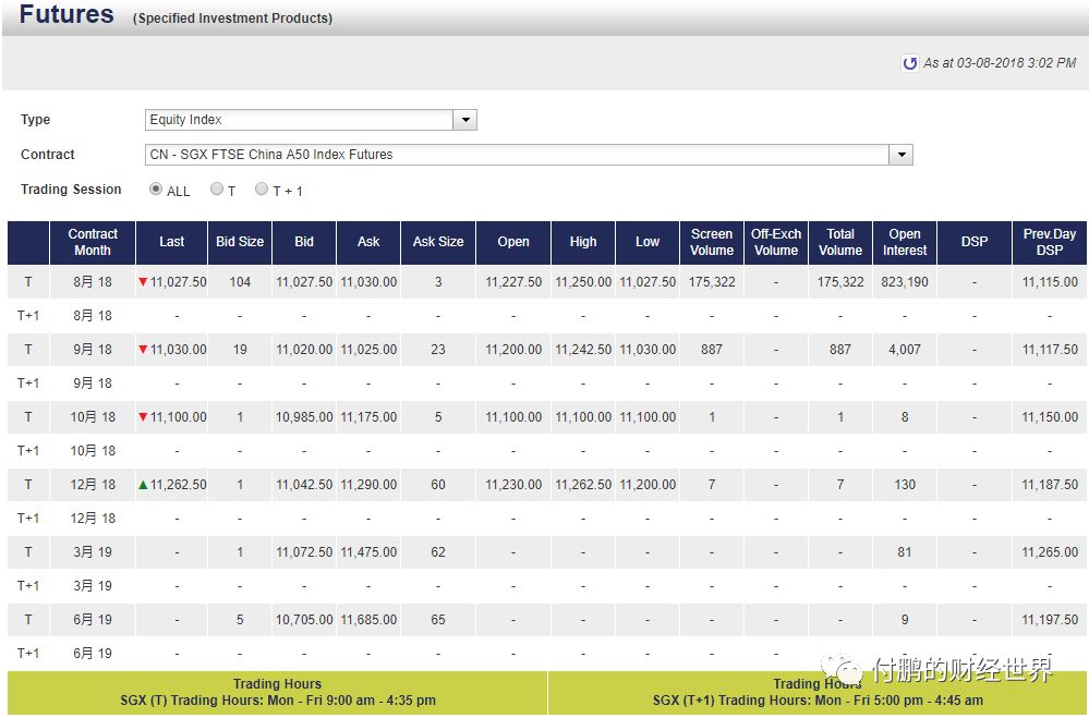 从另一个角度看油价,从实际利率看黄金走势