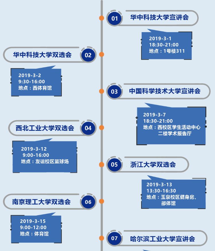 校招兴业银行,立白集团2020校园招聘结果