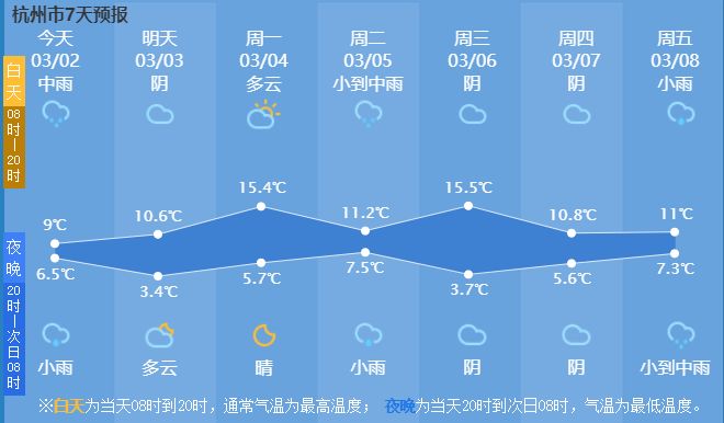 最担心的事还是发生了！杭州姑娘因穿没干透的*裤内**，结果住院了
