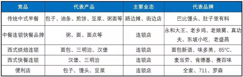 煎饼摊很挣钱,开煎饼店赚钱吗