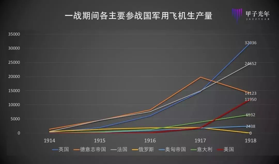 1909-2019，历代浪潮扑空者｜馨期天