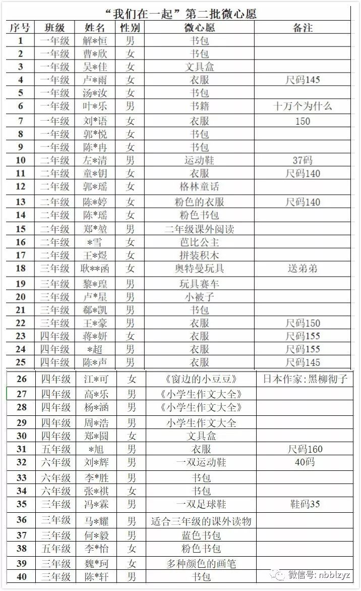 今天,北仑银泰城很热闹!