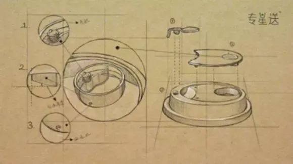 热饮咖啡杯盖的正确打开方法,咖啡杯盖怎么拧