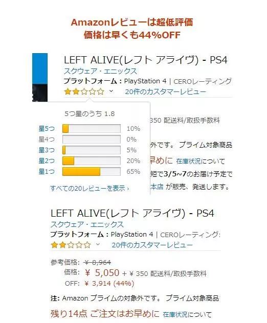 【今日热点】《LeftAlive》发售3天5.6折促销；《极限竞速：街头》泄露