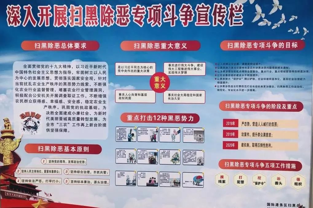 港粉儿们,想知道你的扫黑除恶战斗值是多少吗?