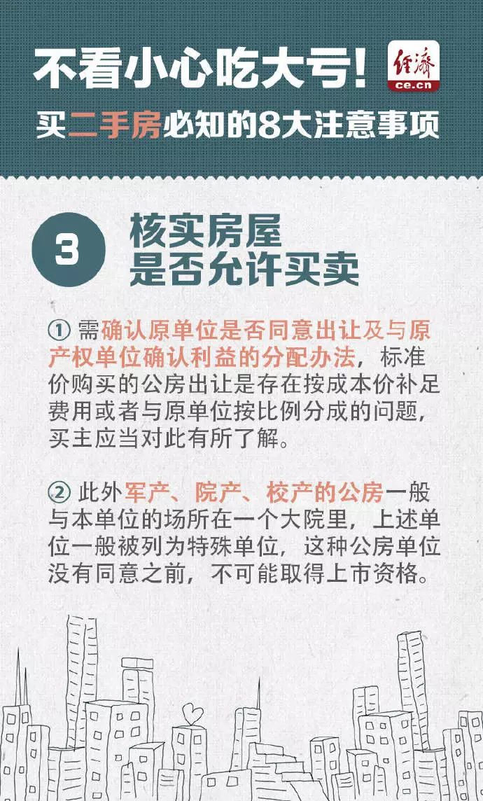 买房注意事项二手房最新,咸宁二手房出售急售带院子
