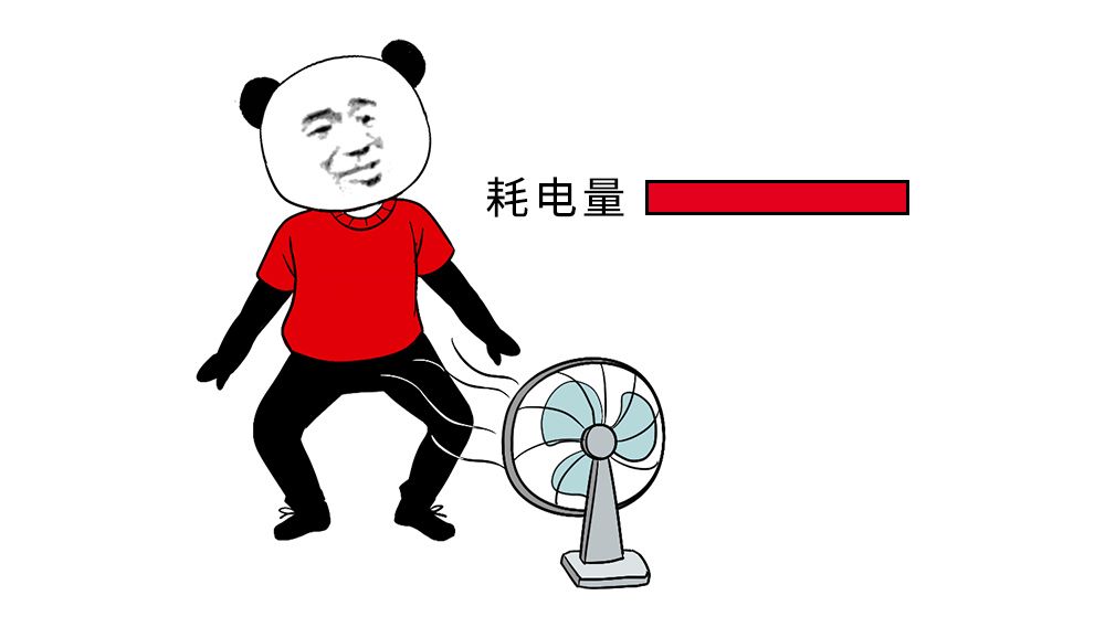 从下半身的生理结构来说，男人是不是更适合穿裙子？？？