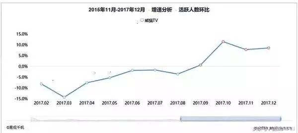 惊奇队长全球总票房,惊奇队长全球票房
