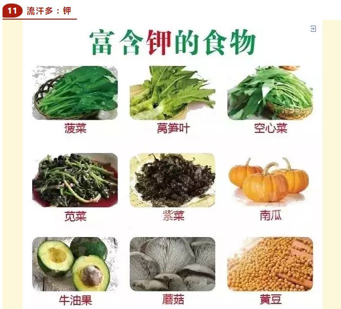 不用化验血就知道你缺什么东西,不用抽血化验一看就知道缺啥