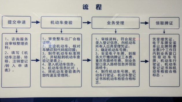 最新买车上牌流程和注意事项,新手买车上牌有什么注意事项