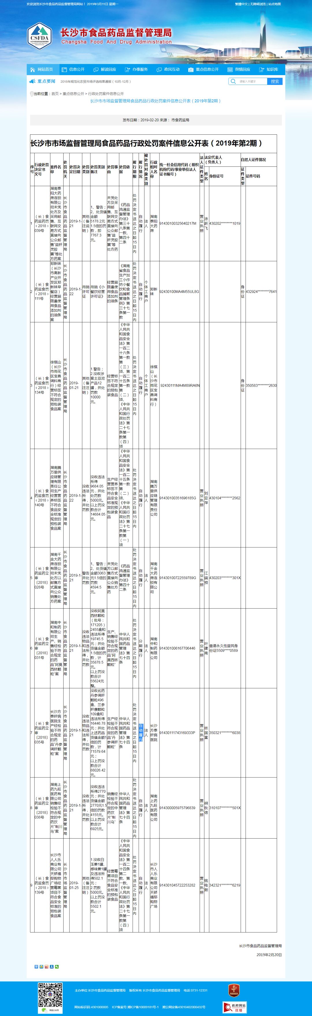 315曝光不合格药膏,315药品上黑榜