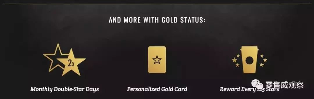 会员体系的六大类型,会员体系模型