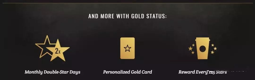 电商会员有哪些体系,电商会员体系大全