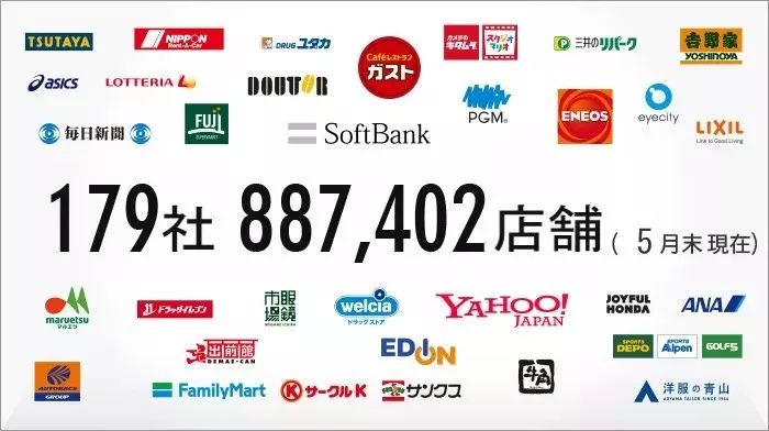 电商会员体系运营,电商平台会员体系