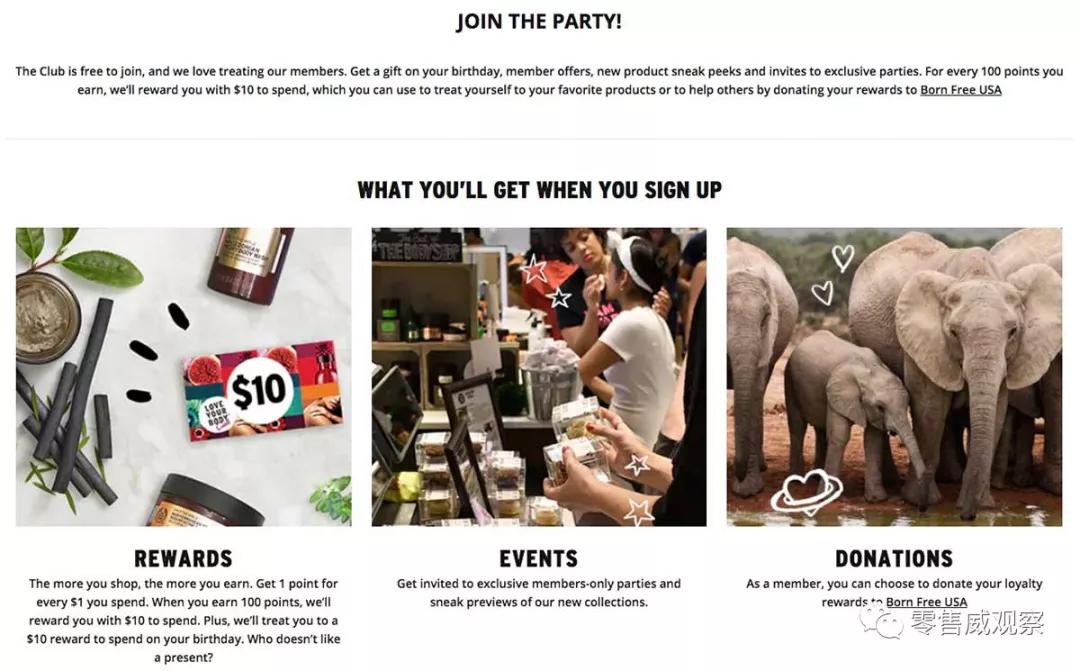 电商会员体系有哪些,电商会员体系大全