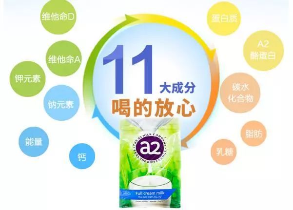 澳洲奶粉120元一袋,澳洲原装进口成人奶粉