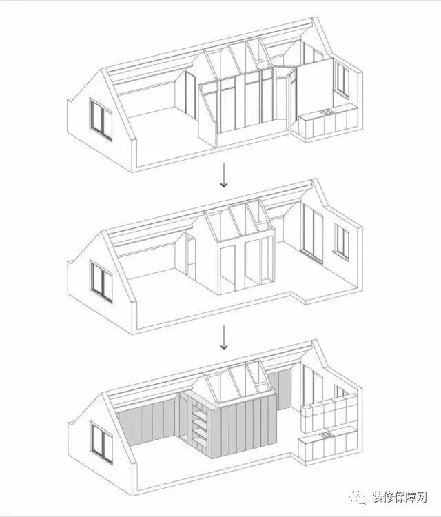 房中房楼中楼,楼中楼什么样
