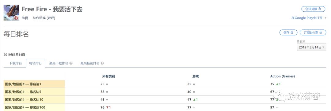 低配手机吃鸡游戏排行榜,最火爆的三款吃鸡手游