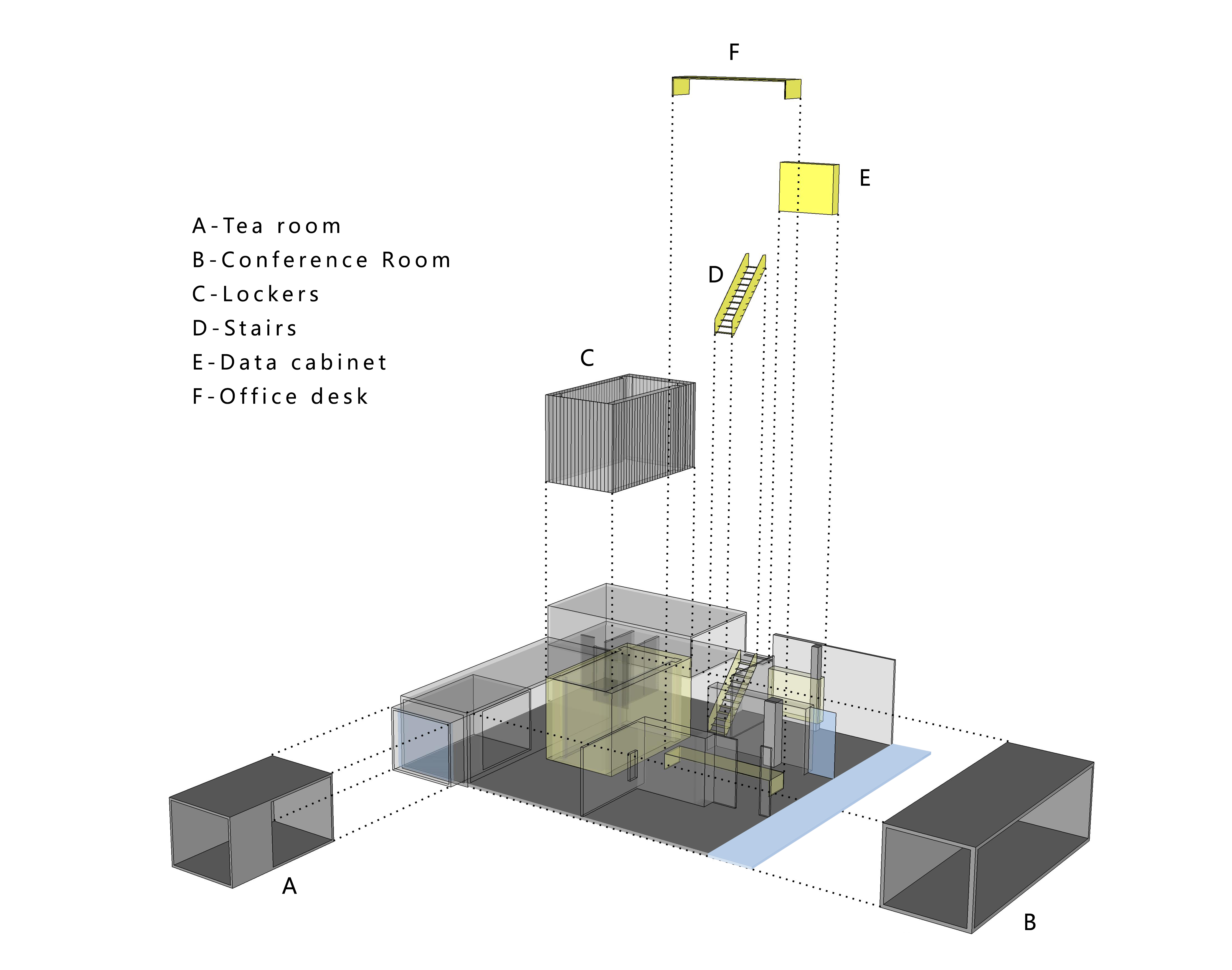 企业如何让员工在家高效办公,怎样轻松办公